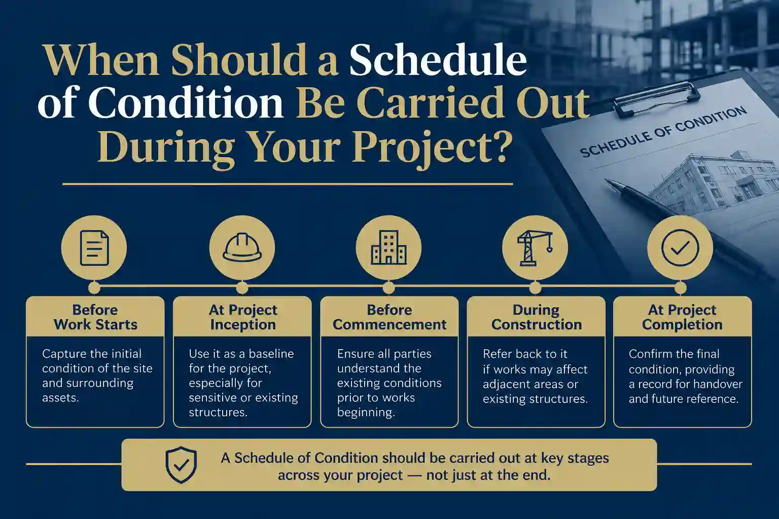 When Should a Schedule of Condition Be Carried Out During Your Project Thatcham?